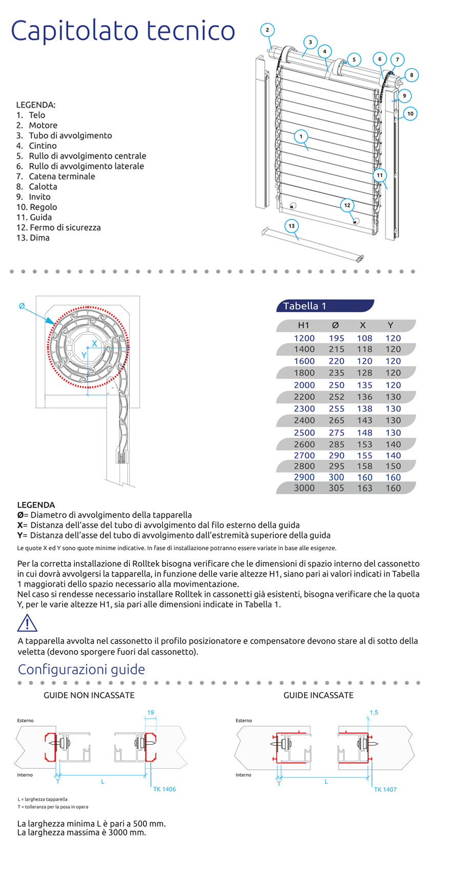 caratteristiche tecniche rolltek smart